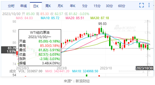 大（dà）裁（cái）員即將來（lái）襲！壓力山大！